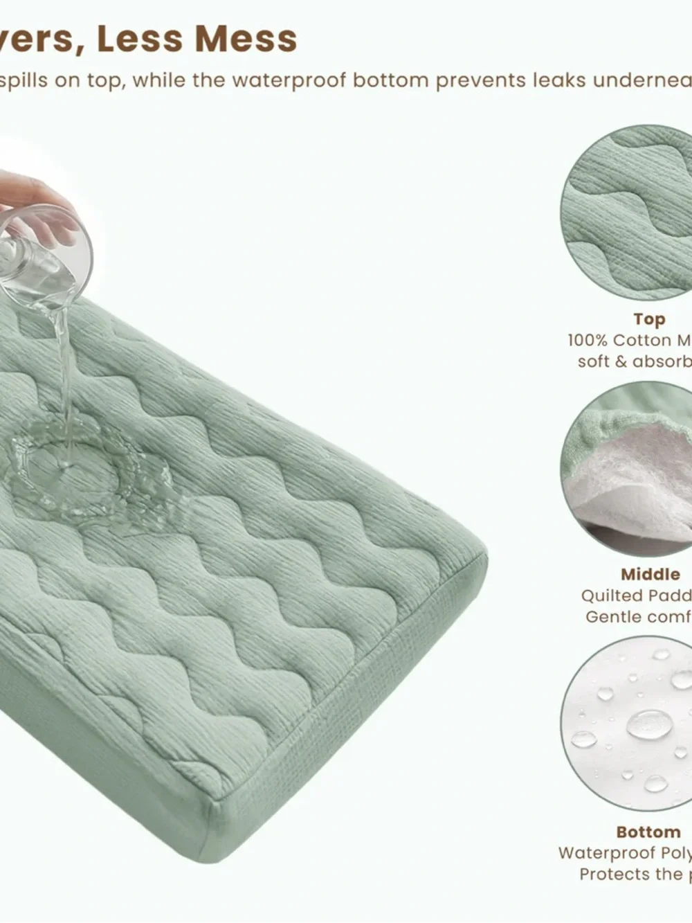 Neutral Baby Changing Pad Cover Set - Cream & Fog Green